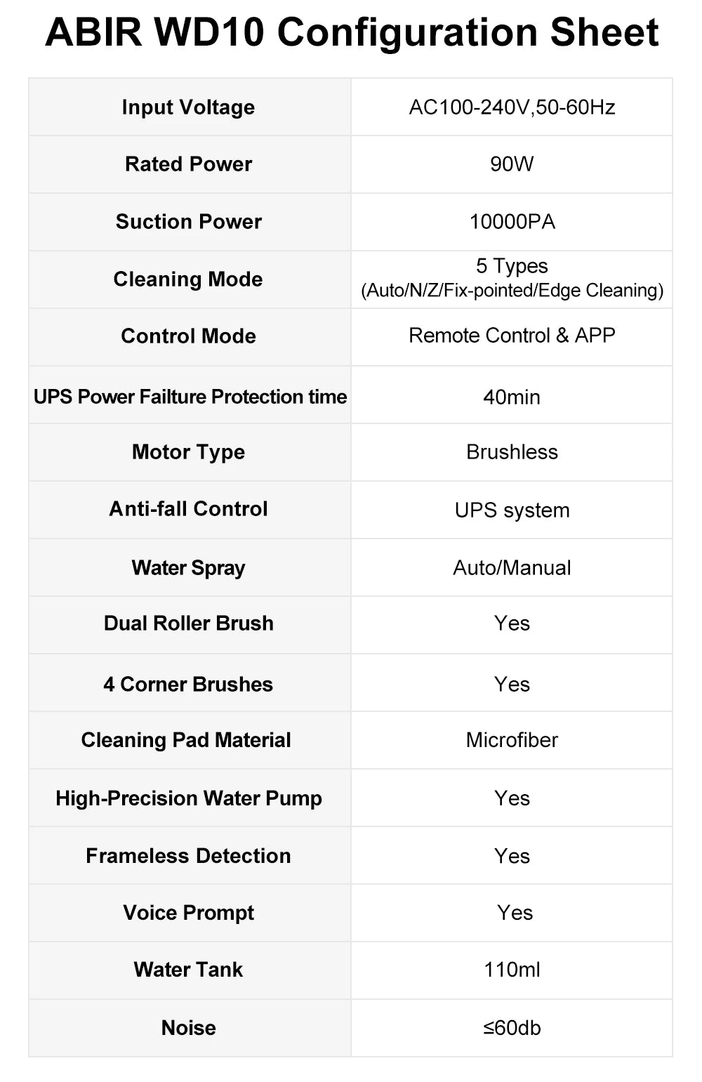ABIR WD10 Window Cleaning Robot – Dual Roller Brushes, 10000Pa Suction, 6-Way Water Spray & Remote