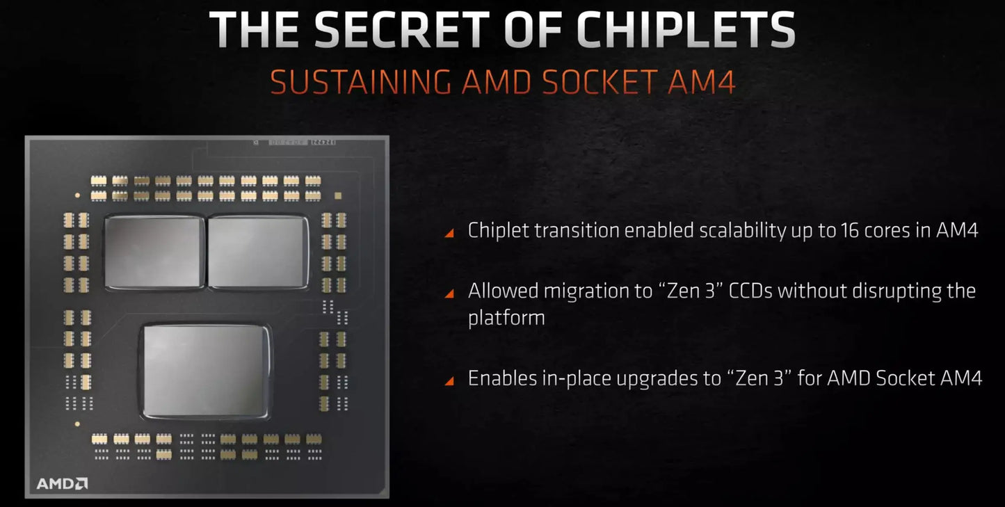AMD Ryzen 5 5600X Desktop Processor – 6-Core, 4.6GHz, AM4, 65W, DDR4