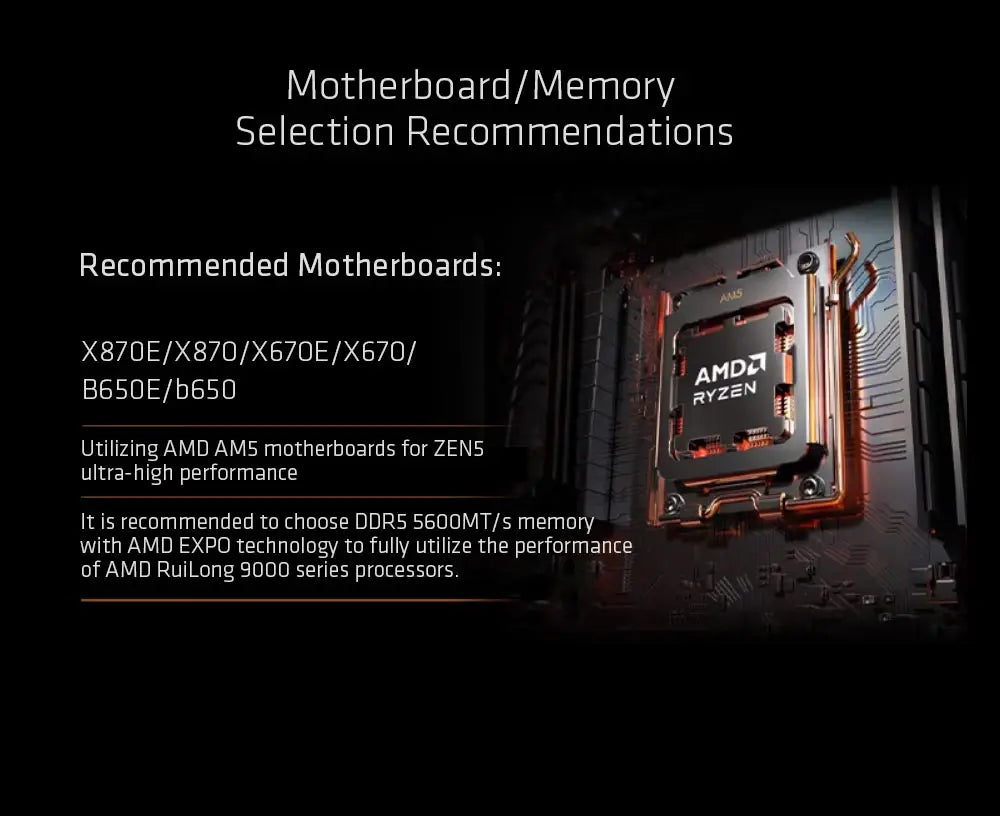 AMD Ryzen 5 9600X AM5 CPU – 6-Core, 5.4GHz Boost