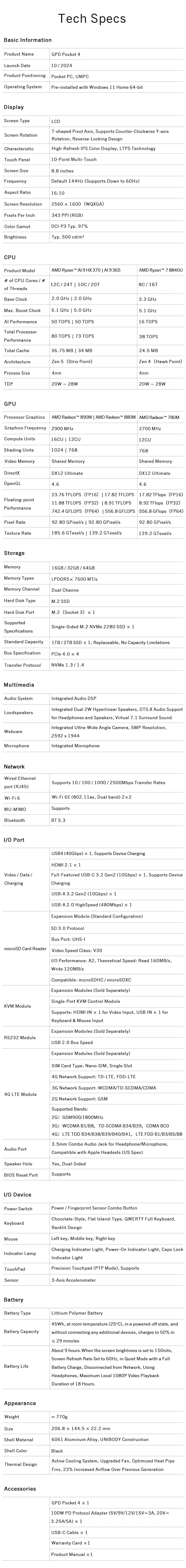 GPD Pocket 4 Mini Laptop – 8.8" 2.5K 144Hz, AMD Ryzen 7 8840U / AI 9 HX 370, Up to 32GB RAM