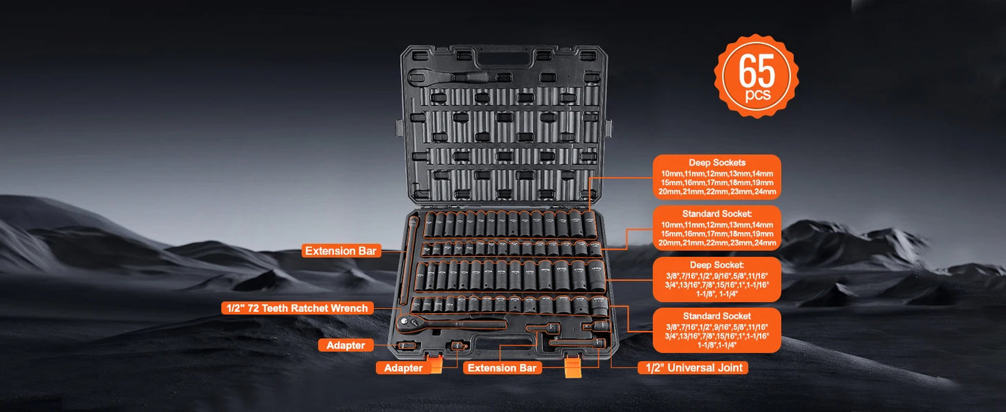 SucceBuy 1/2" Drive Impact Socket Set – 6-Point CR-V Steel for Auto Repair