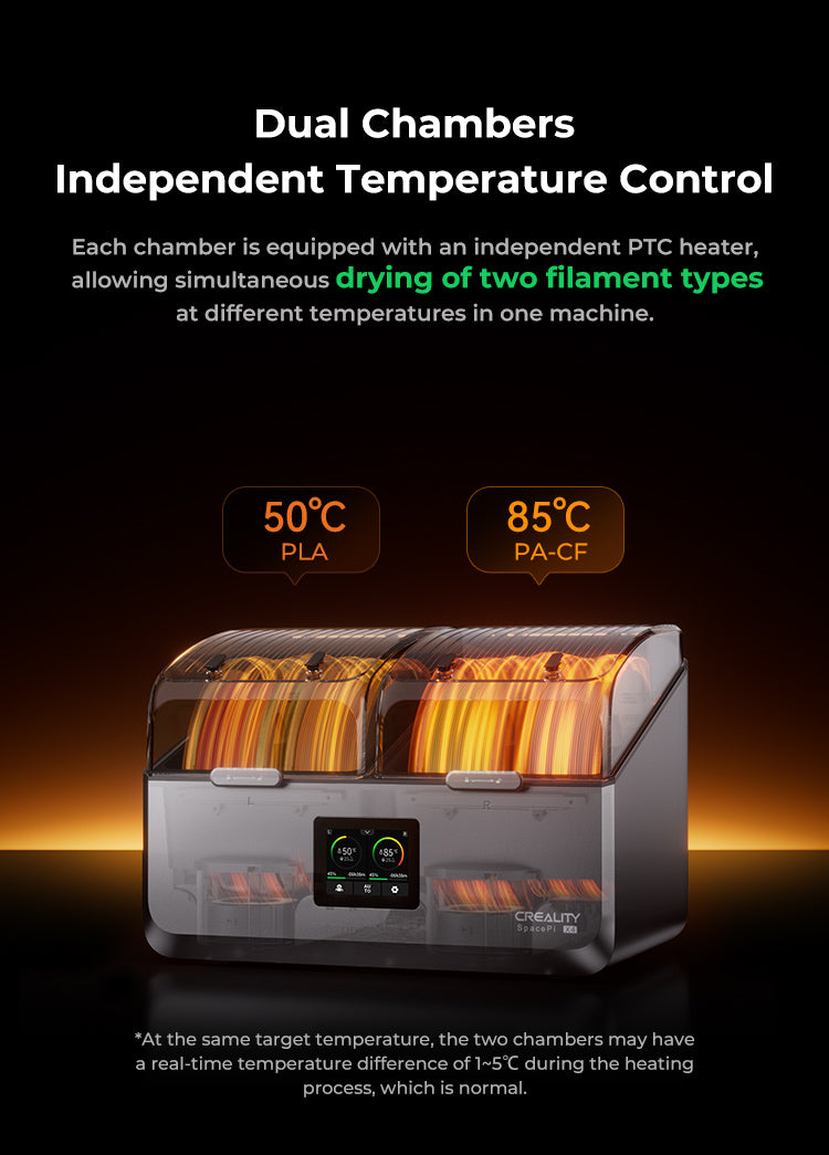 Creality Space Pi X4 Filament Dryer – Dual Chamber, Active Dehumidification