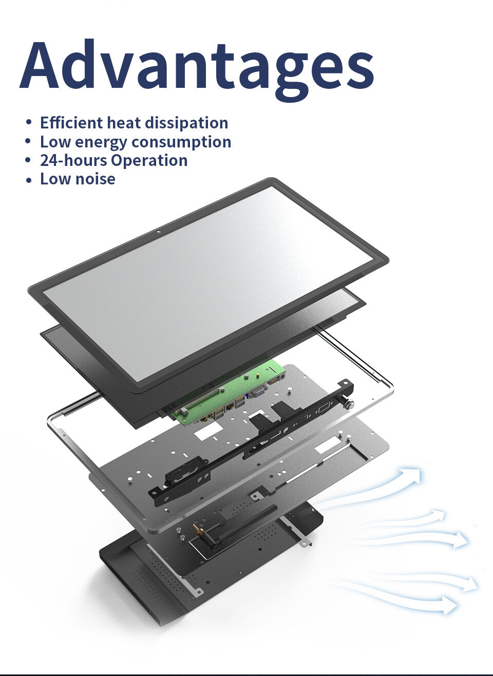 R.E.D. Shopping TouchWo 21.5-27 inch industrial all-in-one touchscreen PC with Android and Windows 10 for commercial use
