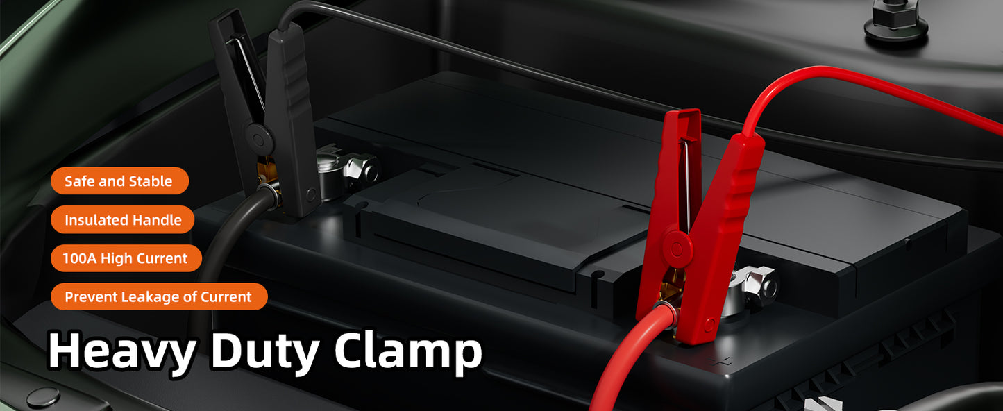 Jumper Cable Clamps with DEWALT 20V Battery Adapter – Car Jump Starter Kit