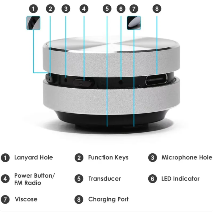 R.E.D. Shopping magnetic bone conduction Bluetooth speaker showing sleek black design and control buttons on the front.