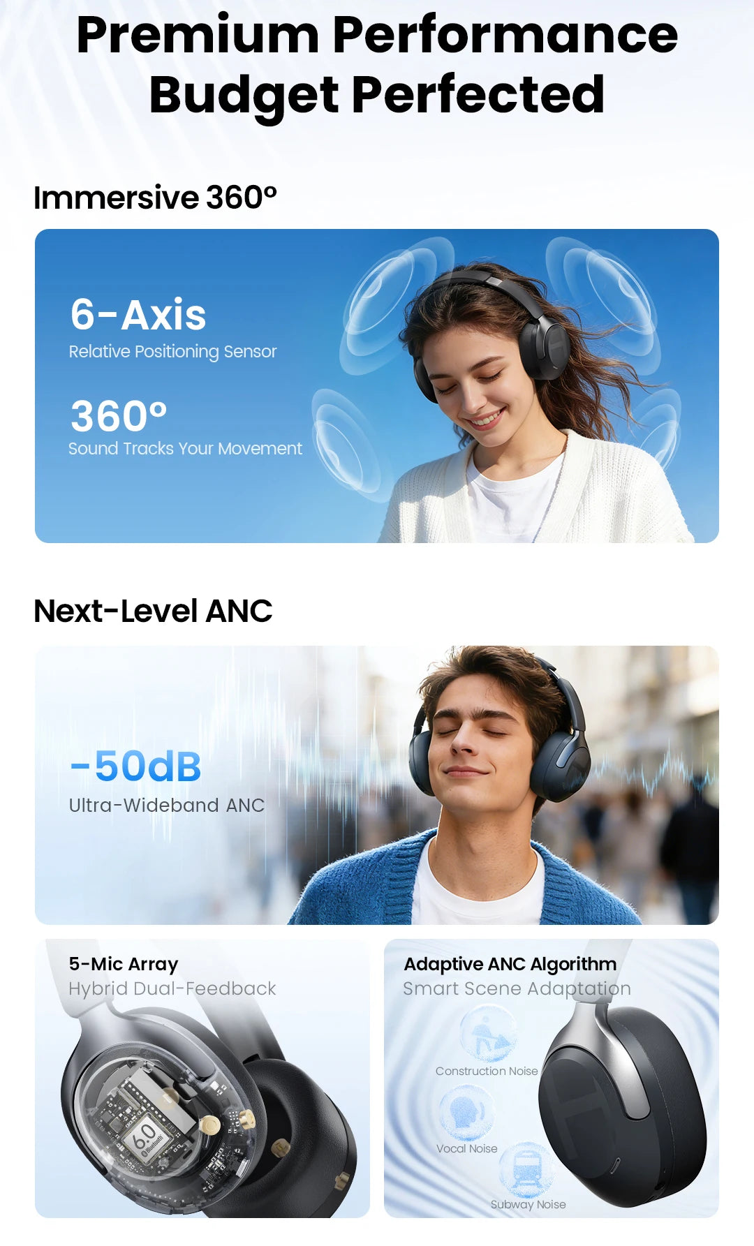 HAYLOU S40 ANC Wireless Headphones – 50dB, LDAC, 3D Spatial Audio, Bluetooth 6.0, 90Hrs