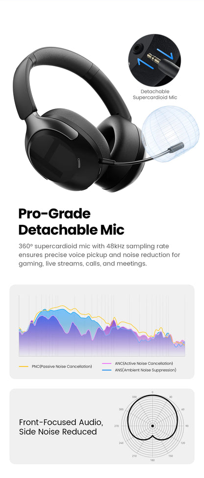 HAYLOU S40 ANC Wireless Headphones – 50dB, LDAC, 3D Spatial Audio, Bluetooth 6.0, 90Hrs