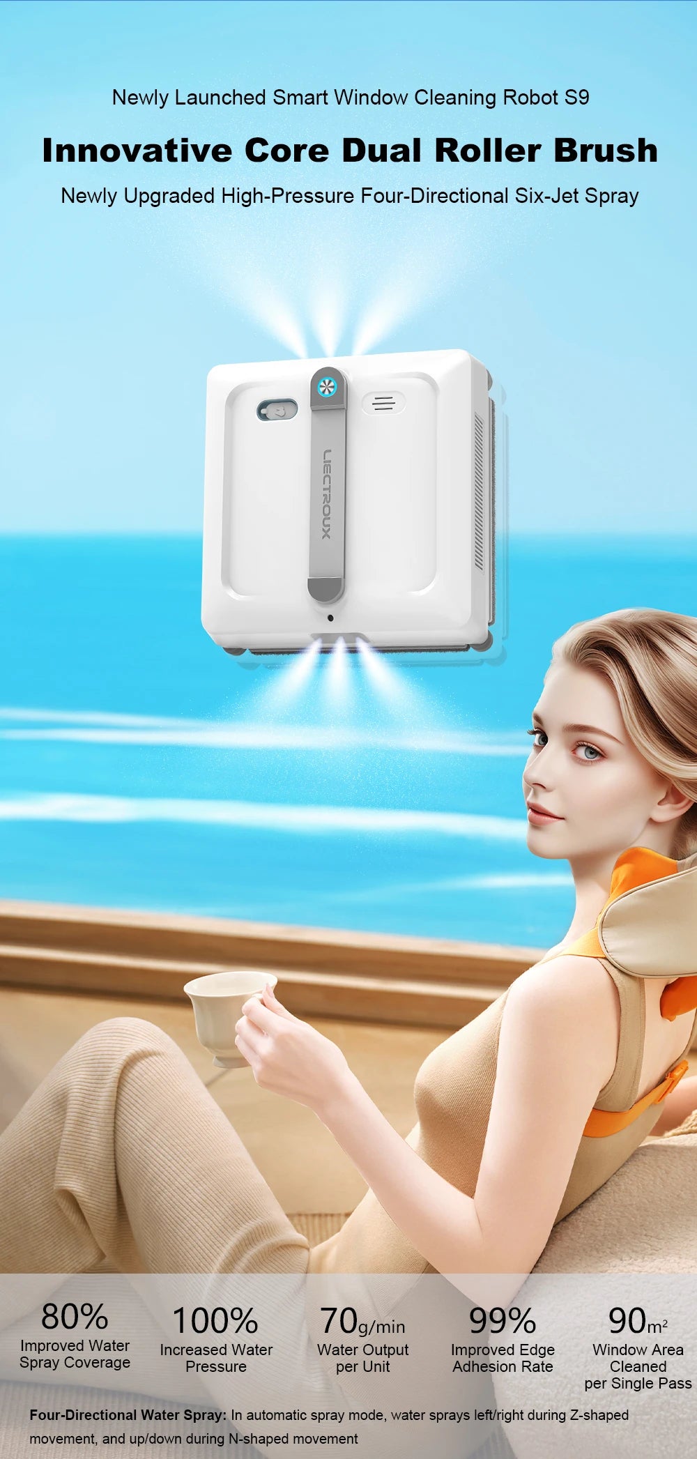 Liectroux S9 Window Cleaning Robot 2026 – Dual Roller Brushes, 6-Way Water Spray, 9kPa, App Control