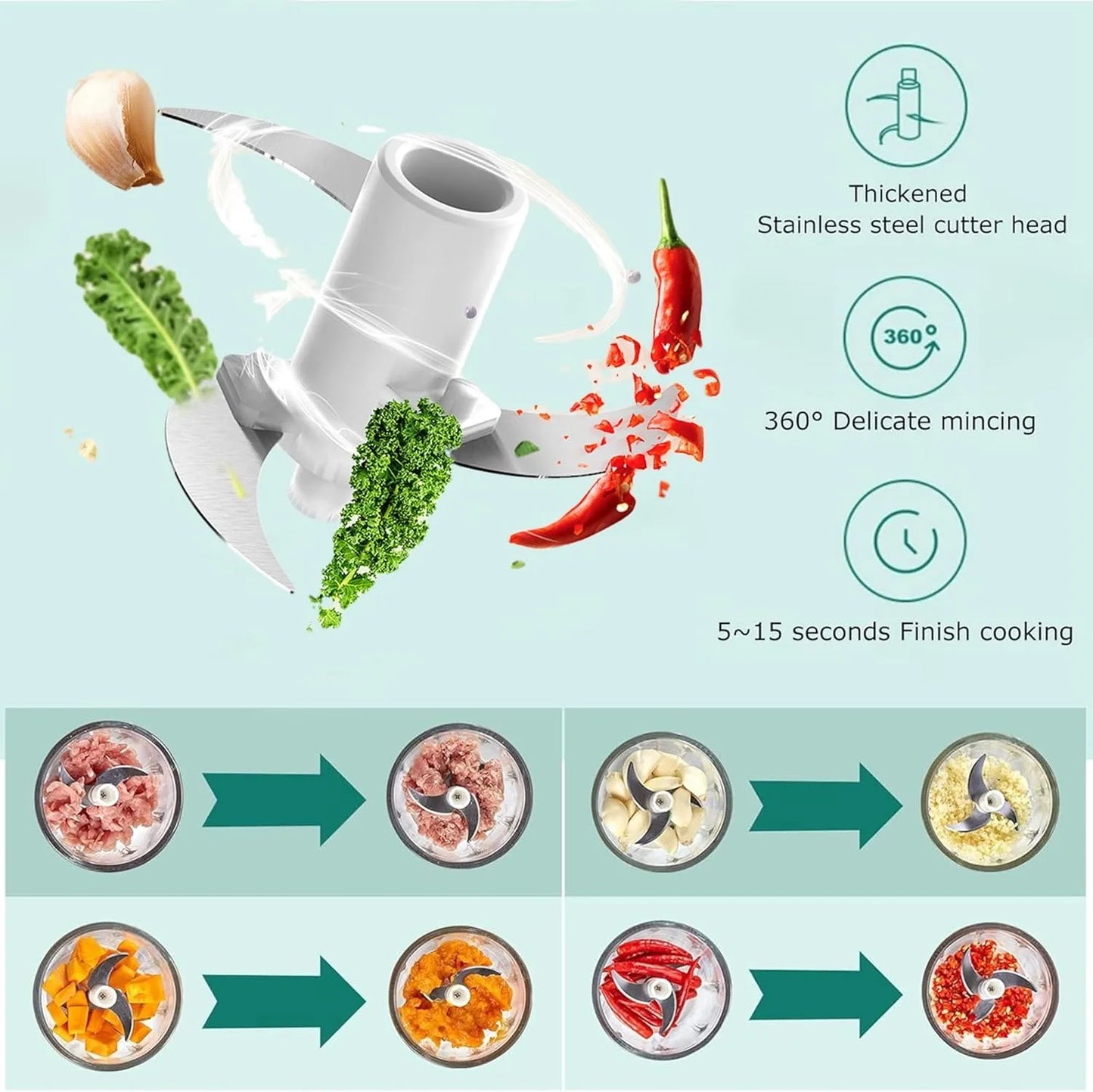 Mini Electric Food Processor USB | Garlic Chopper, Meat Grinder, Vegetable Mincer 350ML
