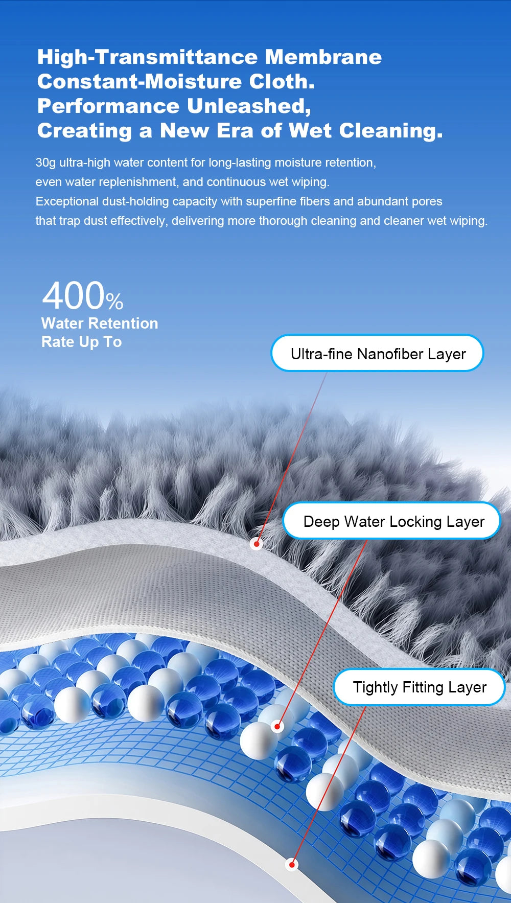 Liectroux S9 Window Cleaning Robot 2026 – Dual Roller Brushes, 6-Way Water Spray, 9kPa, App Control