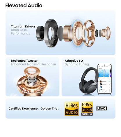 HAYLOU S40 ANC Wireless Headphones – 50dB, LDAC, 3D Spatial Audio, Bluetooth 6.0, 90Hrs