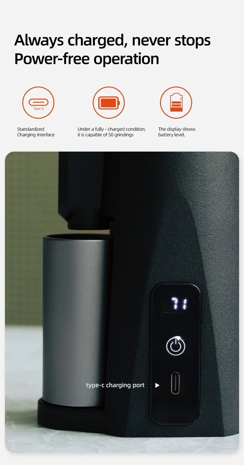 STARSEEKER EDGE Mini Portable Electric Coffee Grinder – 38mm Cone Burr