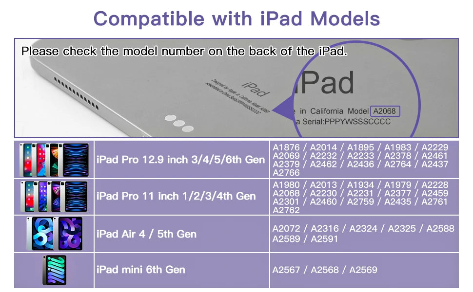 GOOJODOQ GD13 Stylus Pen for iPad – Wireless Charging, Air 4/5, Pro 11/12.9, Mini 6