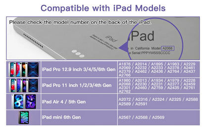 GOOJODOQ GD13 Stylus Pen for iPad – Wireless Charging, Air 4/5, Pro 11/12.9, Mini 6