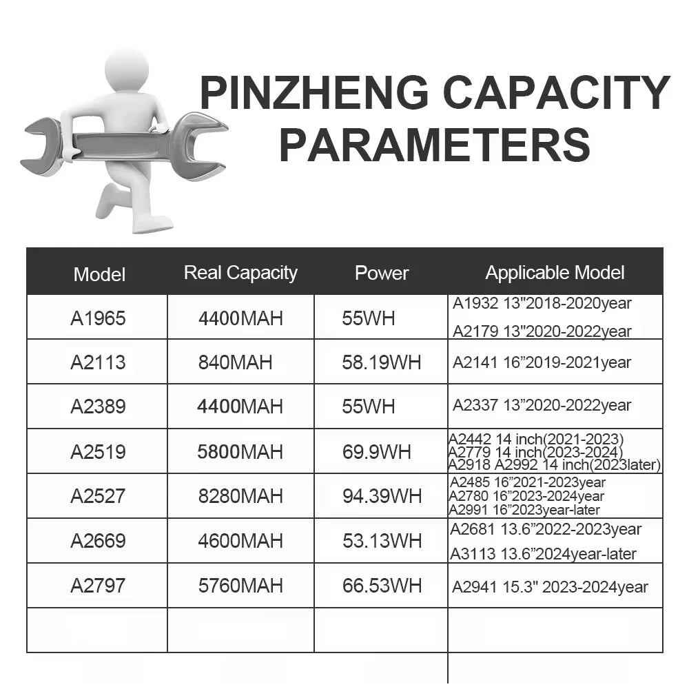 MacBook Replacement Battery – Air 13 M1/M2/M3, Pro 14/15/16, A2337 A1932 A2179 A2681 A2141 A2442 A2485