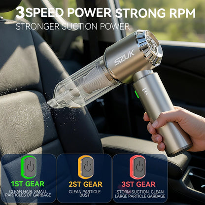 SZUK 18000Pa Mini Wireless Car Vacuum Cleaner – Powerful Portable Handheld Cleaner