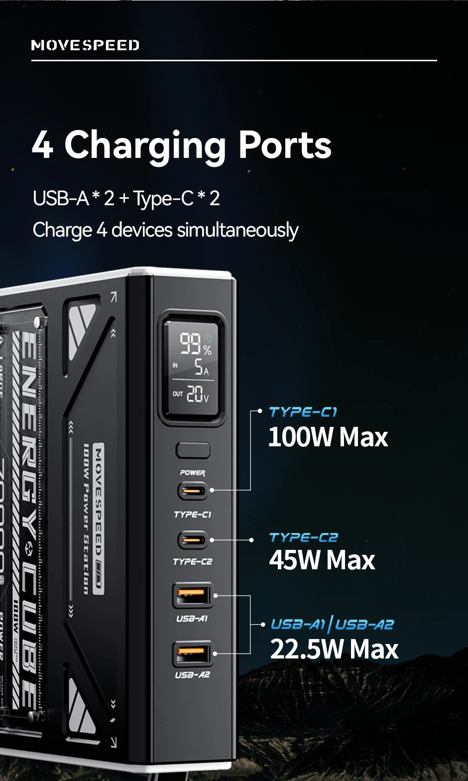 MOVESPEED Z70 Pro Power Bank 70000mAh – 100W Fast Charge, USB-C, for iPhone, Laptop, Outdoor