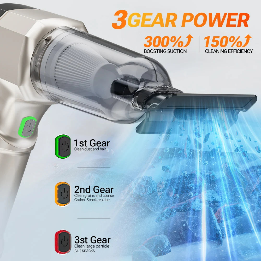 R.E.D. Shopping SZUK portable 100W handheld car vacuum cleaner with 15KPa suction, 3-in-1 wireless design, for home and vehicle use.