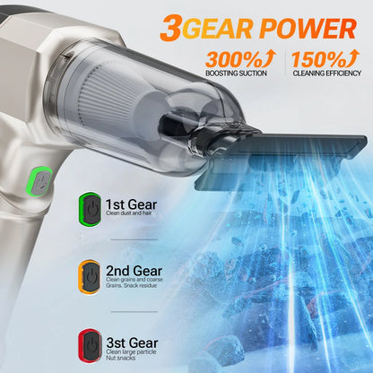 R.E.D. Shopping SZUK portable 100W handheld car vacuum cleaner with 15KPa suction, 3-in-1 wireless design, for home and vehicle use.