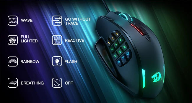Redragon M908 RGB Gaming Mouse – 12400 DPI, 18 Programmable Buttons, USB Wired