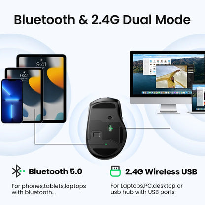 UGREEN MU006 Wireless Mouse – BT5.0 & 2.4G, 4000 DPI, 6 Silent Buttons, Ergonomic for MacBook & PC
