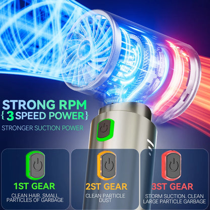 SZUK 18000Pa Mini Wireless Car Vacuum Cleaner – Powerful Portable Handheld Cleaner