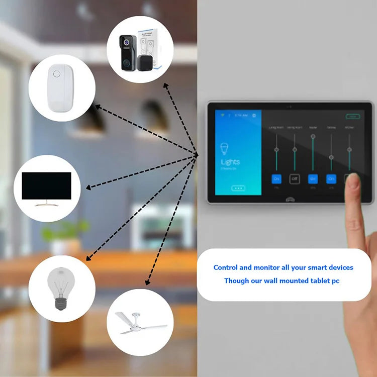 10-inch R.E.D. Shopping Android PoE industrial wall mount tablet with WiFi, RJ45, Bluetooth, VESA, and customizable bracket.