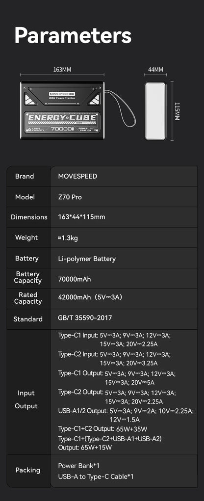 MOVESPEED Z70 Pro 70000mAh Power Bank — 100W Fast Charge, USB-C, for iPhone & Laptop