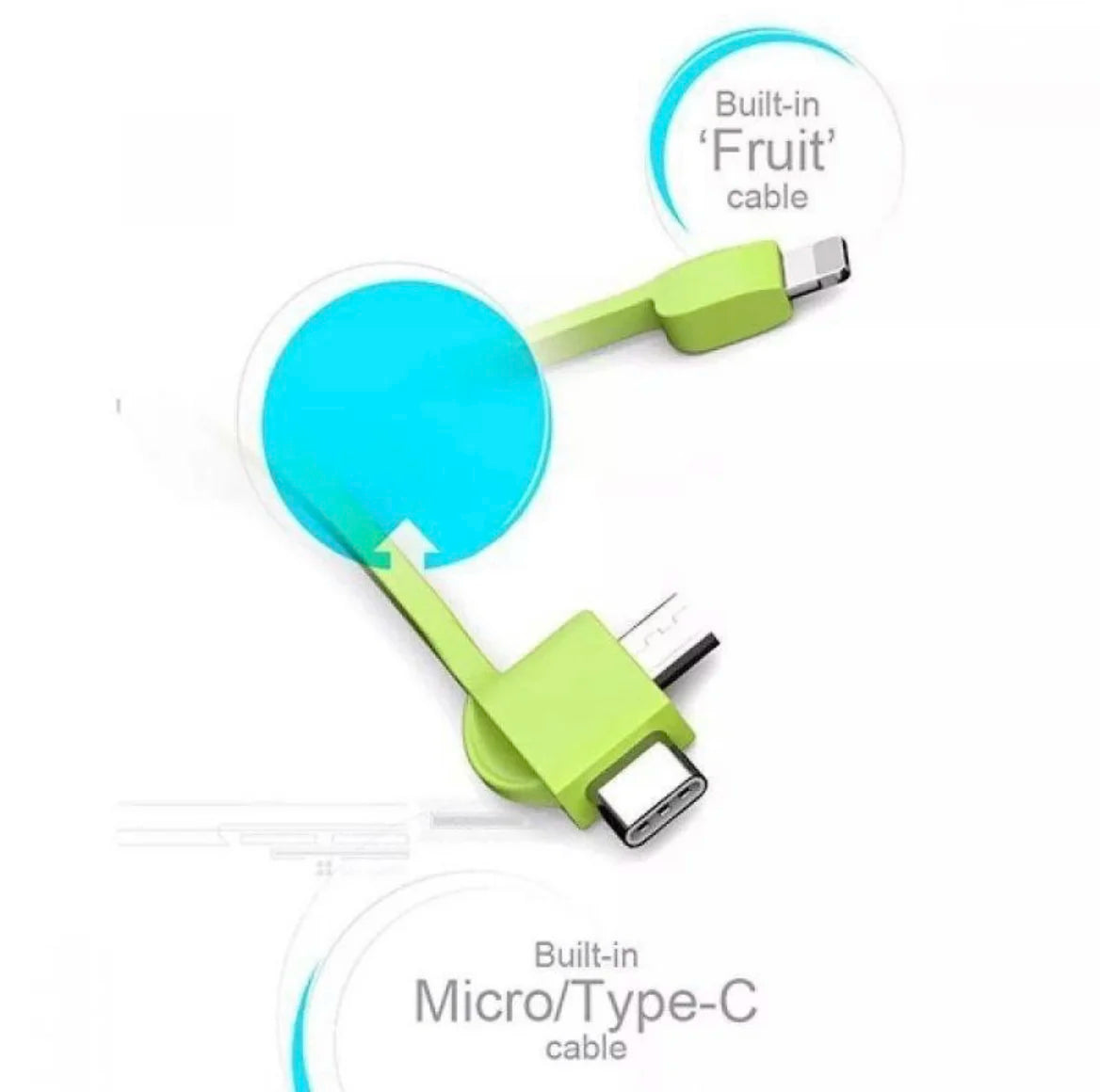 R.E.D. Shopping 20000mAh power bank with built-in cable for iPhone, Samsung, and USB-C devices, portable electronic accessory.