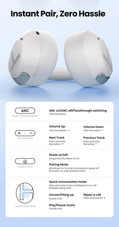 HAYLOU S40 ANC Wireless Headphones – 50dB, LDAC, 3D Spatial Audio, Bluetooth 6.0, 90Hrs