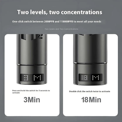 SPE PEM Hydrogen Water Generator Bottle – 9000ppb with Inhaler
