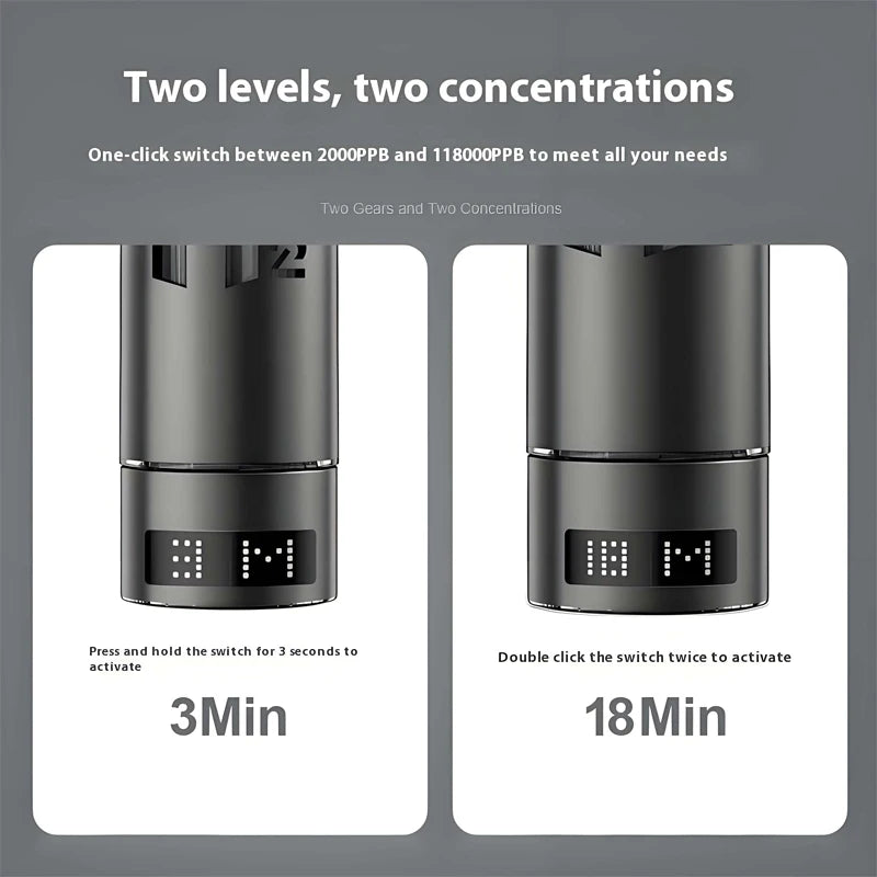SPE PEM Hydrogen Water Generator 9000ppb – Bottle with Inhaler