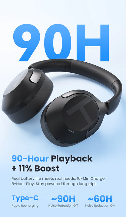 HAYLOU S40 ANC Wireless Headphones – 50dB, LDAC, 3D Spatial Audio, Bluetooth 6.0, 90Hrs