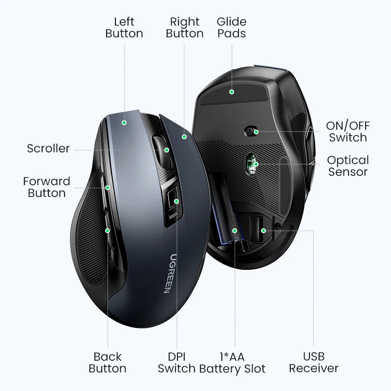 UGREEN MU006 Wireless Mouse – BT5.0 & 2.4G, 4000 DPI, 6 Silent Buttons, Ergonomic for MacBook & PC