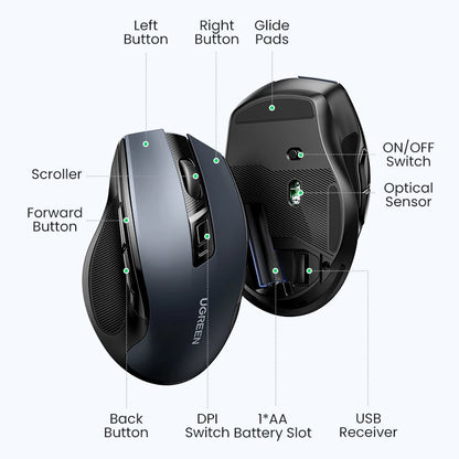UGREEN MU006 Wireless Mouse – BT5.0 & 2.4G, 4000 DPI, 6 Silent Buttons, Ergonomic for MacBook & PC