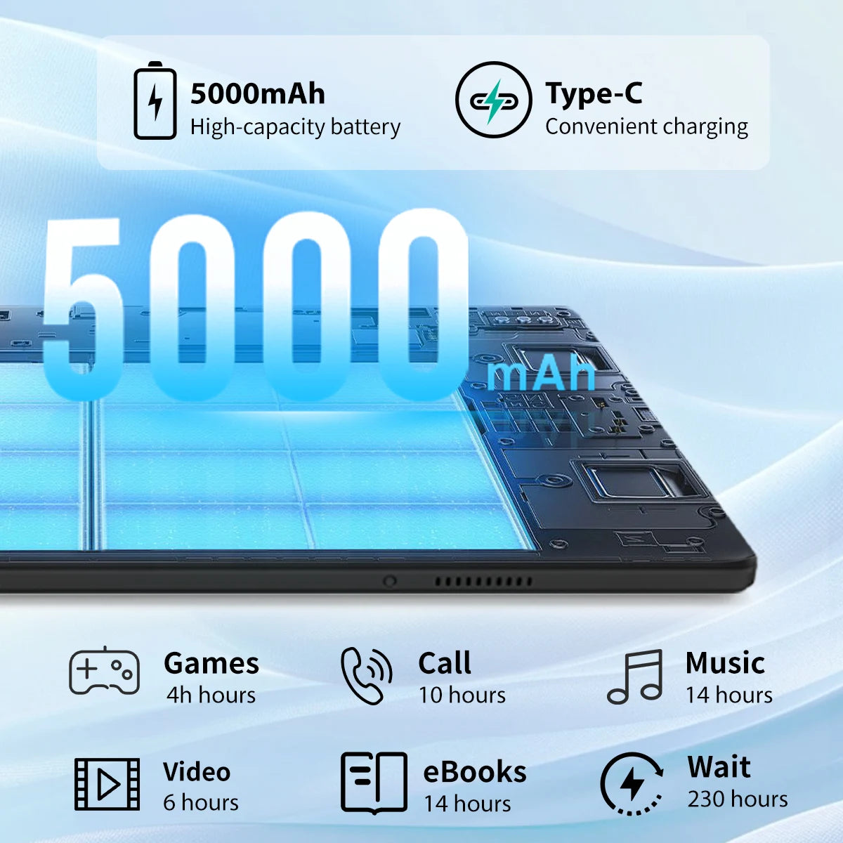 URAO 10" Android 15 Tablet – 20GB+64GB, 1TB Expandable, Widevine L1, 5000mAh, Stylus, Keyboard, Mouse & Case Set