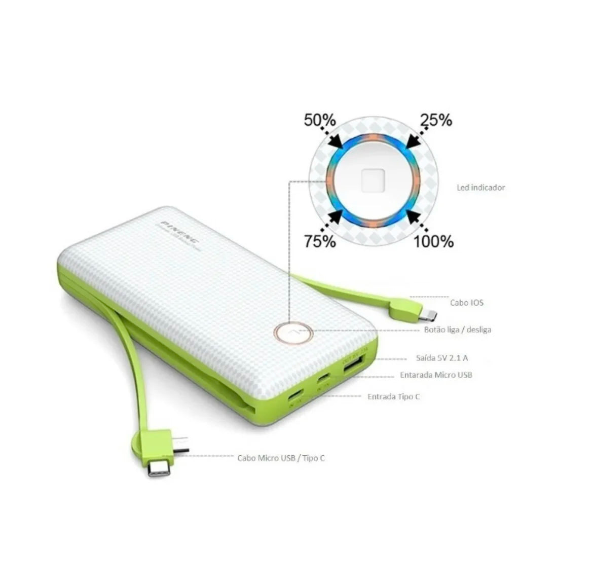 R.E.D. Shopping 20000mAh power bank with built-in cable for iPhone, Samsung, and USB-C devices, showing its compact design.