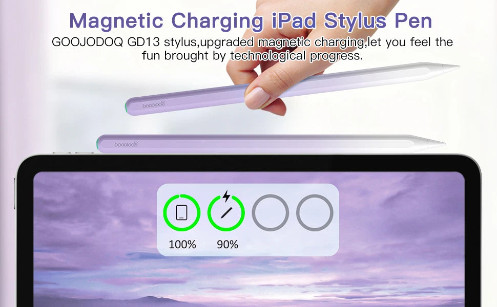 GOOJODOQ GD13 Stylus Pen for iPad – Wireless Charging, Air 4/5, Pro 11/12.9, Mini 6