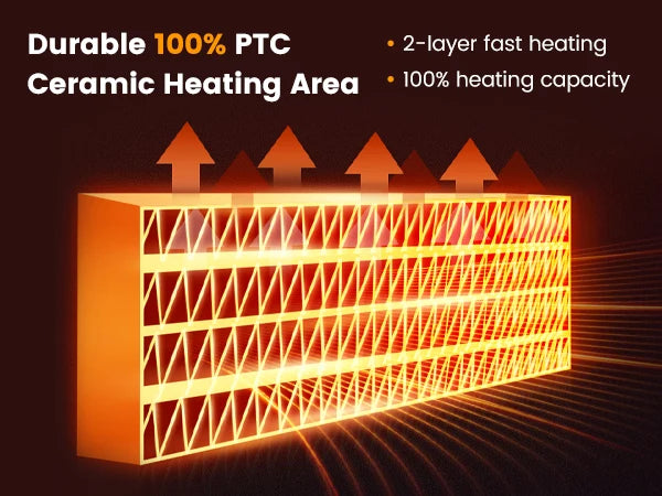 AIRMATE 25" Ceramic Tower Space Heater | Thermostat | Large Room | Indoor