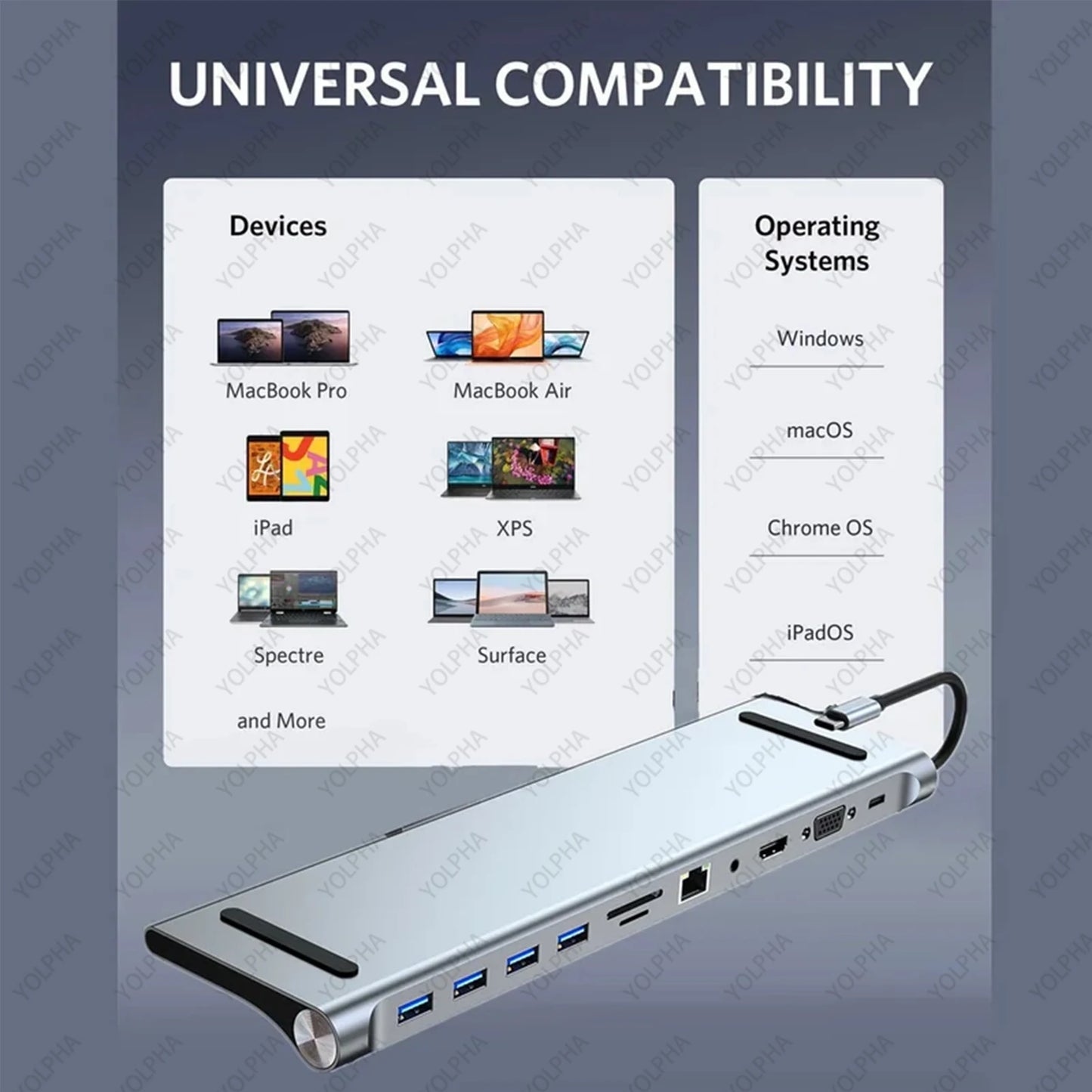 12-in-1 USB-C Hub Docking Station – Dual HDMI, 100W PD, SD/TF, VGA, OTG for MacBook & Laptop