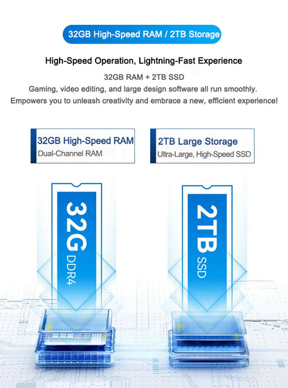 Yepo 14.1" Ultra Slim Laptop – Intel Core i7-8650U, 16/32GB DDR4, up to 2TB SSD, Windows 11 Pro