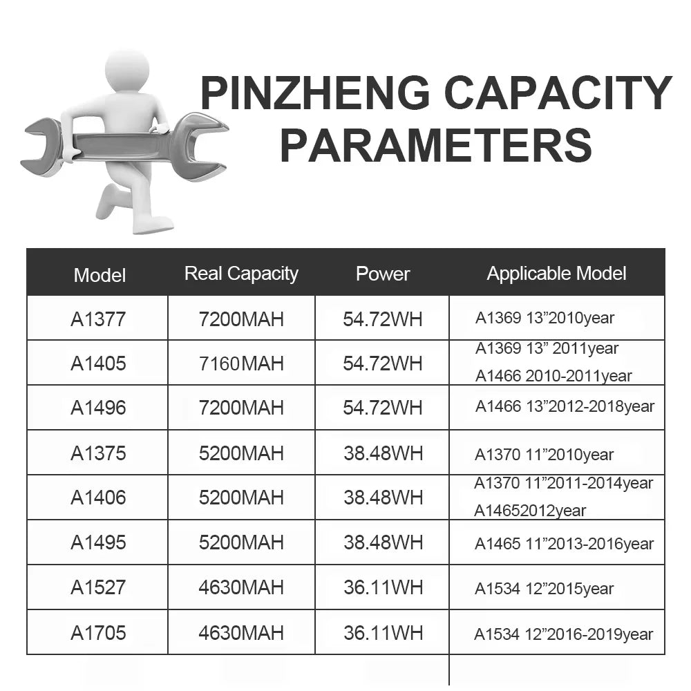 PINZHENG Laptop Battery for MacBook Air/Pro (A1369, A1466, A1370, A1465, A1534, A1377, A1405, A1495, A1496, A1527, A1705)