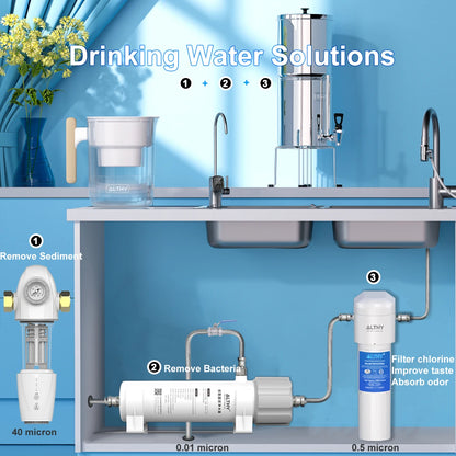 ALTHY PRE-AUTO2 Whole House Backwash Prefilter – Auto Self-Cleaning Sediment Filter