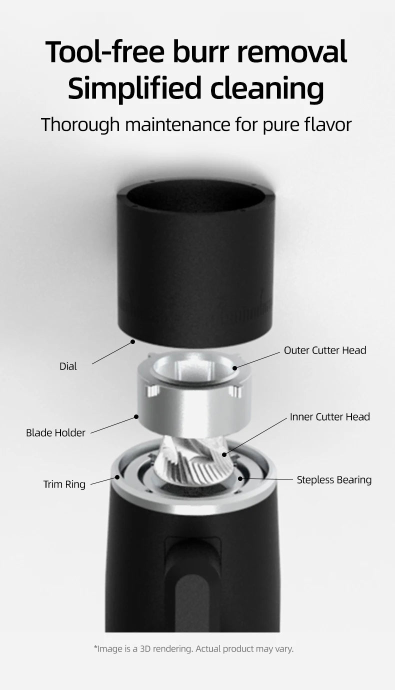 STARSEEKER EDGE Mini Portable Coffee Grinder – 38mm Cone Burr, Type-C