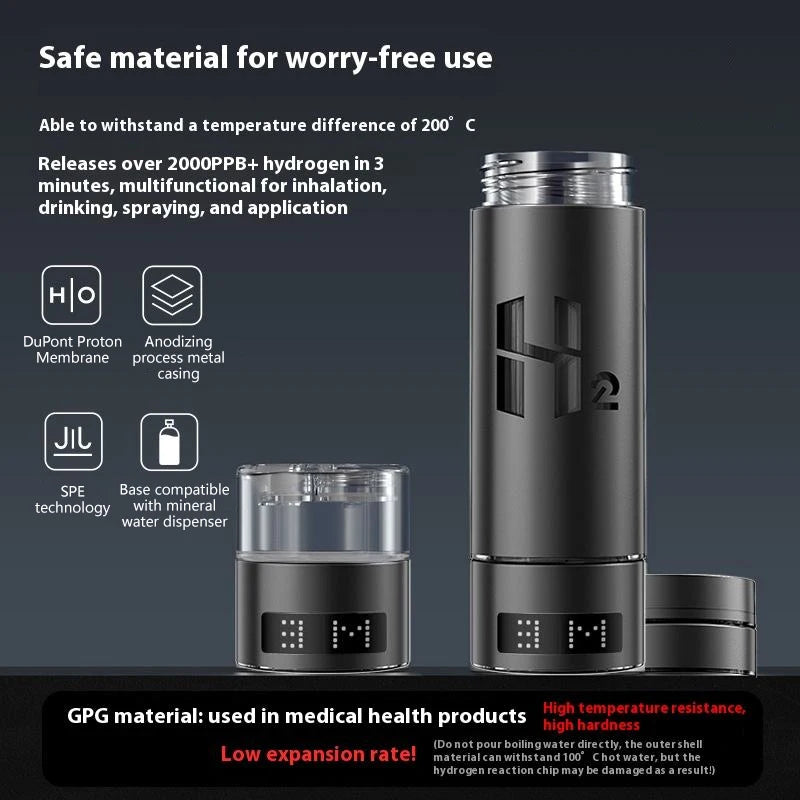 SPE PEM Hydrogen Water Generator 9000ppb – Bottle with Inhaler