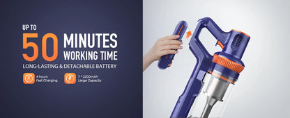 R.E.D. Shopping BUTURE 450W cordless vacuum cleaner with 38Kpa suction and removable battery, shown with dust cup and handle.