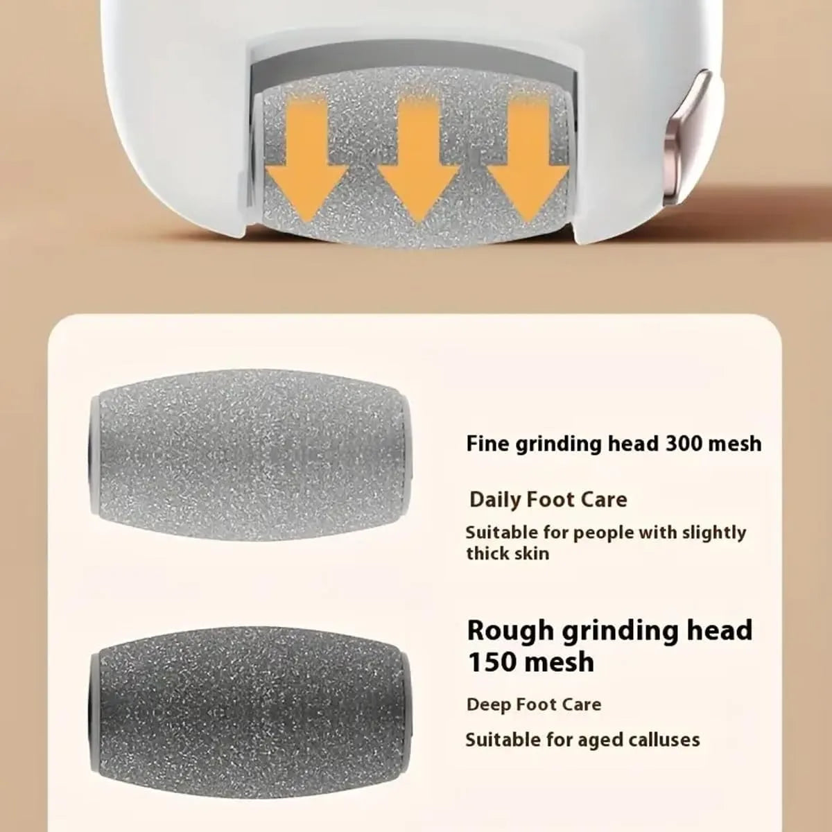 Rechargeable Electric Foot File & Callus Remover – 3 Grinding Heads, Pedicure Tool for Dead, Hard & Cracked Skin