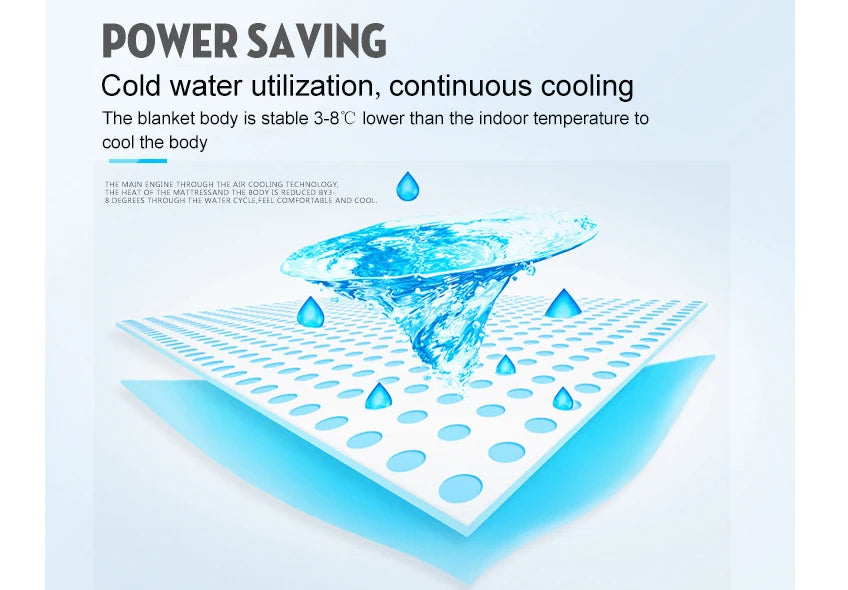 Water Circulation Cooling Bed Pad — Ice Sleeping Mat, Refrigeration Mattress Cooler, EU/US Plug