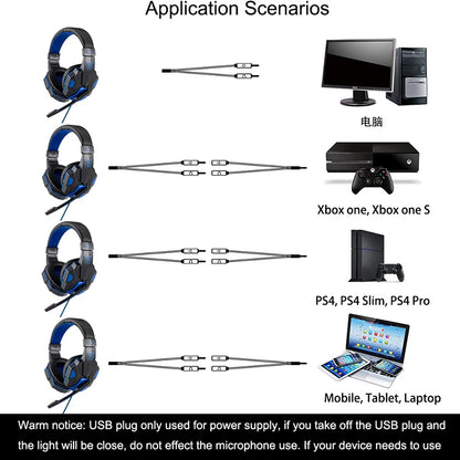 LED Gaming Headset with Microphone – Wired, Bass Stereo for PC, PS4, PS5 & Xbox