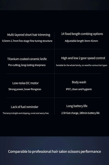 Xiaomi Mijia Wireless Hair Clipper – Titanium Alloy Blade, Men & Kids